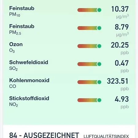Sommerhaus Verchen